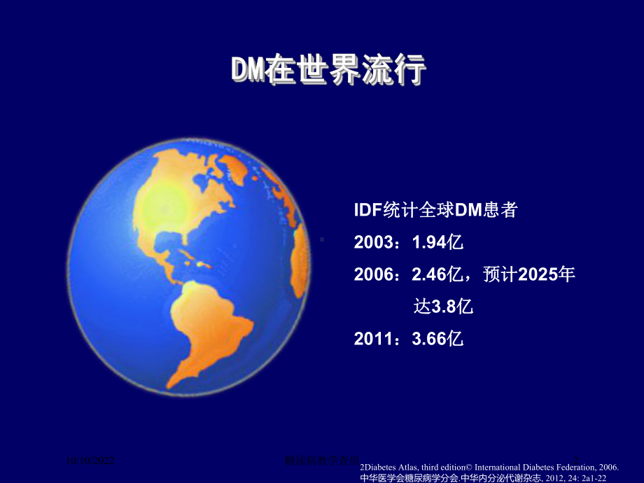 糖尿病教学查房培训课件.ppt_第2页