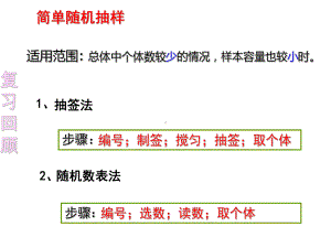 1133分层抽样解析课件.ppt