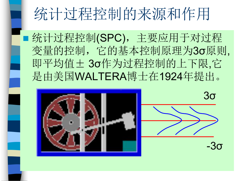 X-R控制图操作指南课件.ppt_第2页