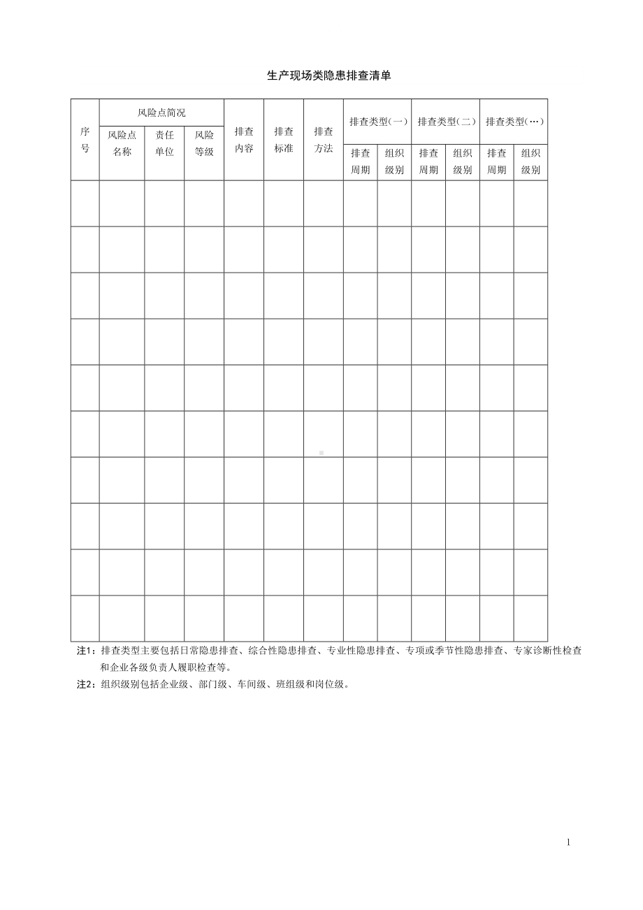 电力行业事故隐患排查治理体系材料参考模板范本.doc_第1页