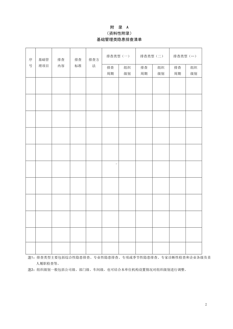 电力行业事故隐患排查治理体系材料参考模板范本.doc_第2页