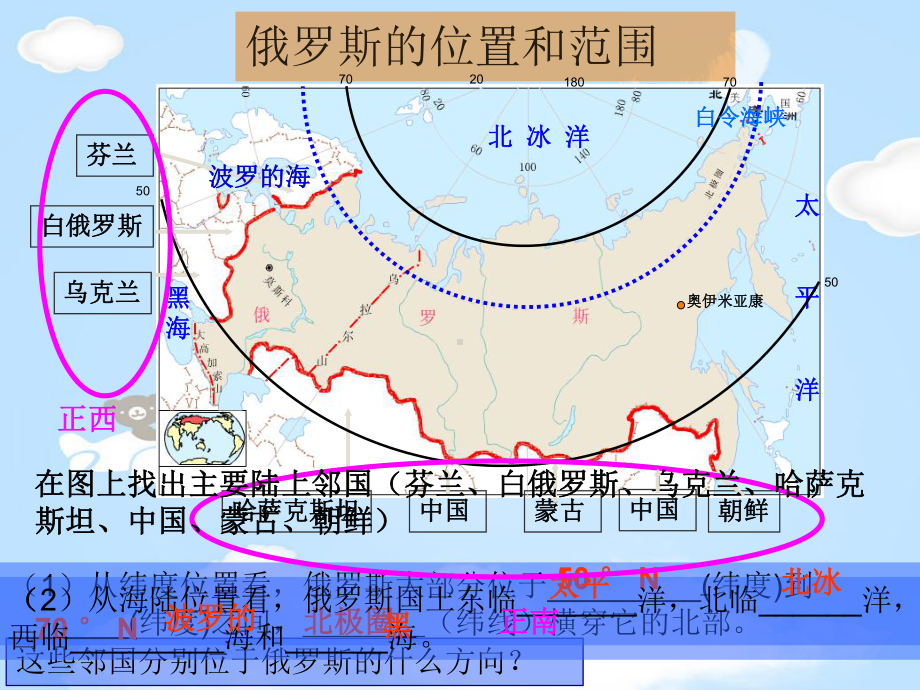 《世界上面积最大的国家-俄罗斯》课件.pptx_第3页