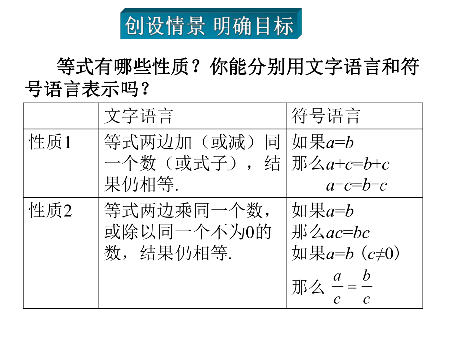 822不等式的简单变形课件.ppt_第2页