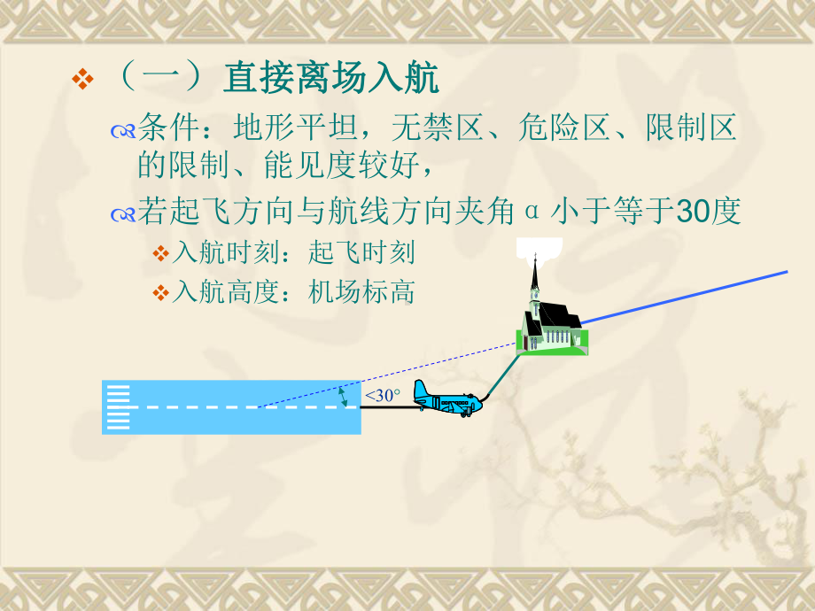 66空中领航实施方法解析课件.ppt_第2页