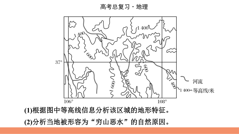 2022届新高考地理人教版一轮复习课件：答题模板17探究分析类.pptx_第3页