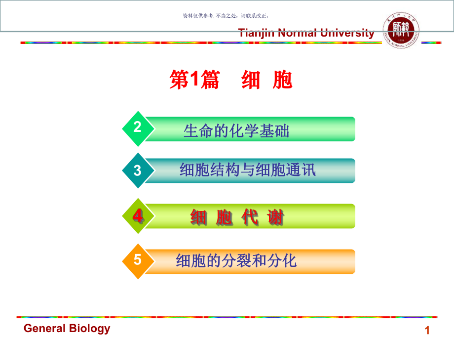 细胞代谢主题医学知识课件.ppt_第1页