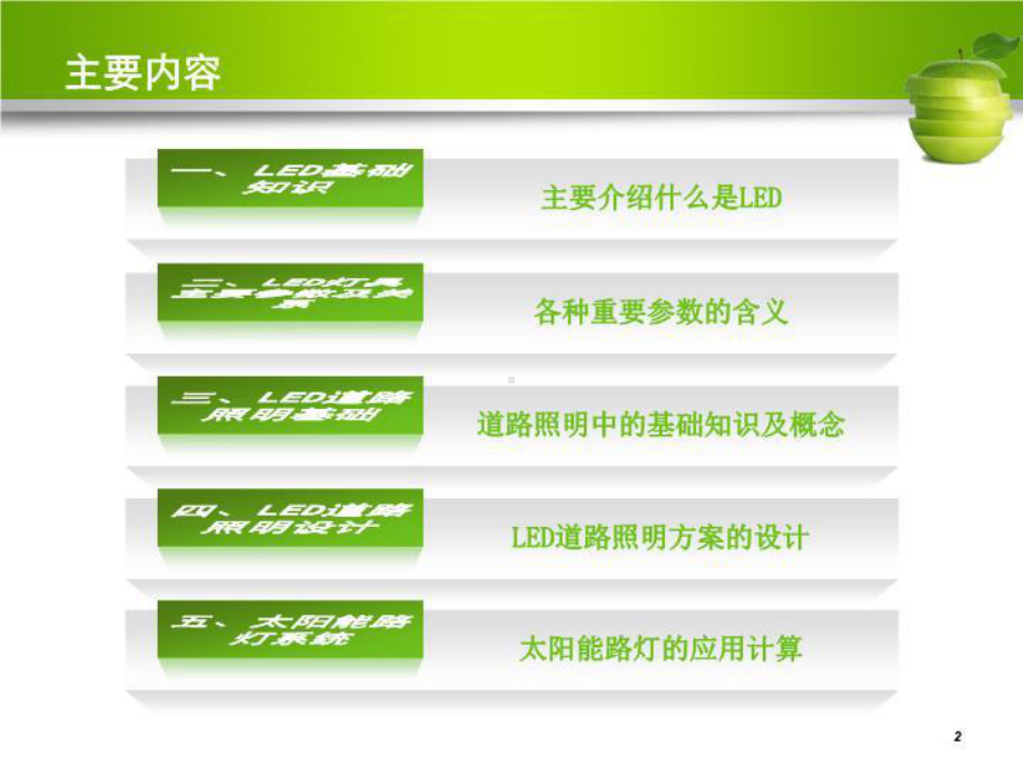 LED道路照明培训(包含DIALUX一般操作)课件.ppt_第2页