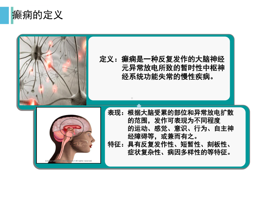 癫痫发作与护理课件.ppt_第3页