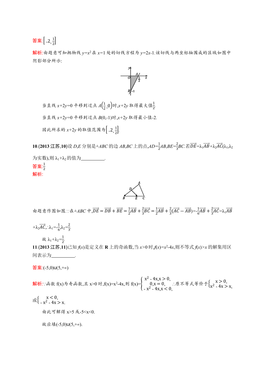 2013年普通高等学校招生全国统一考试数学(江苏卷).docx_第3页