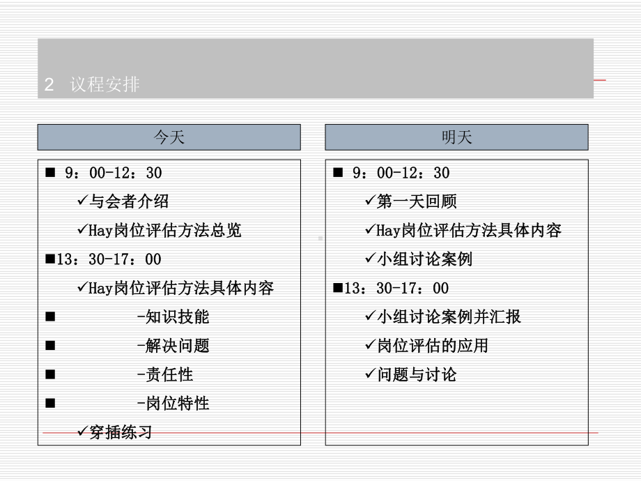 Hay岗位评估法课件.pptx_第2页