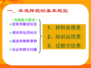 (考核能力要求)获取和解读信息-调动和运用知识-描述和阐释事课件.ppt