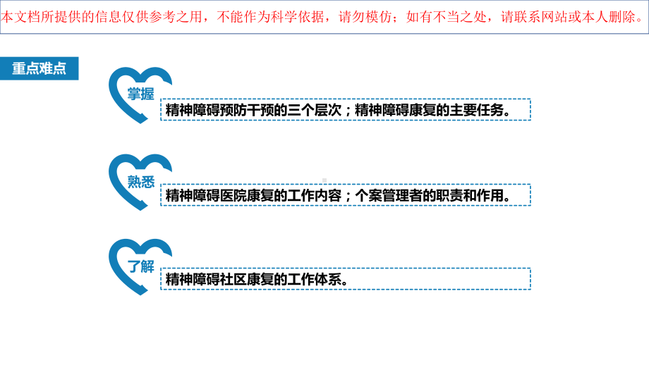 精神障碍的预防和康复培训课件.ppt_第3页