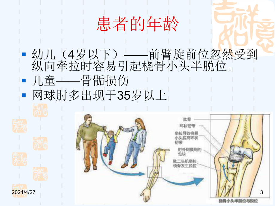 肘关节病史和视诊课件.ppt_第3页