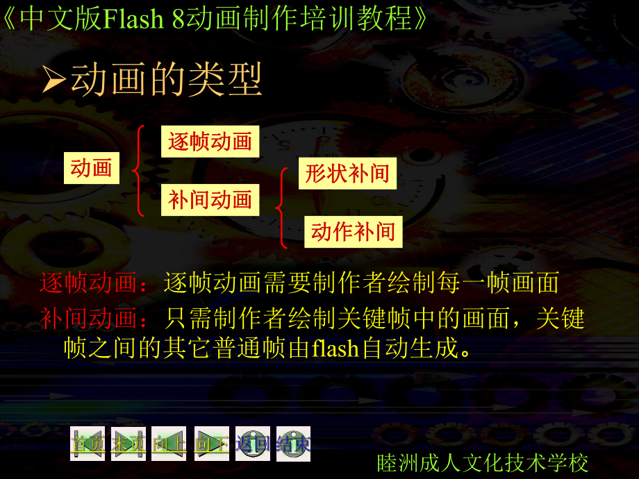 (序)Flash帧和图层课件.ppt_第3页