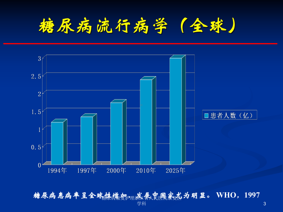 糖尿病康复护理课件.ppt_第3页