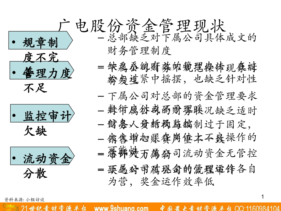 Appendix5-改善资金管理举措课件.ppt_第2页