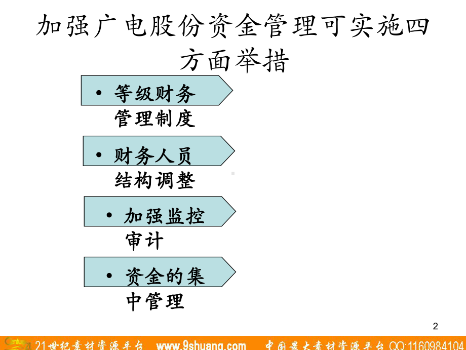 Appendix5-改善资金管理举措课件.ppt_第3页