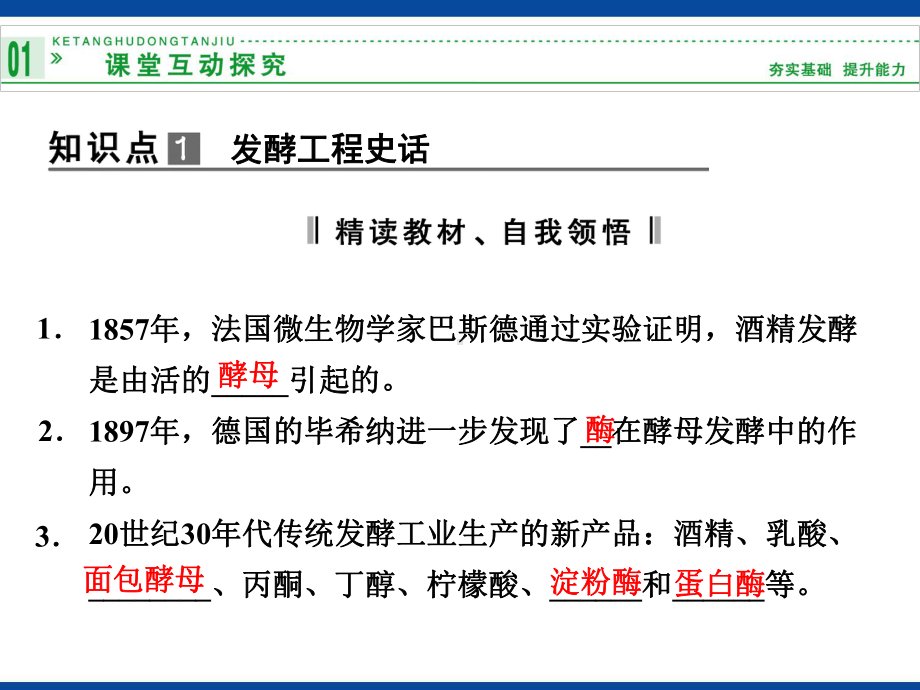 3-1微生物发酵及其应用课件.ppt_第3页