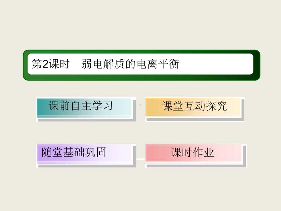 3-1-2弱电解质的电离平衡53张课件.ppt_第3页