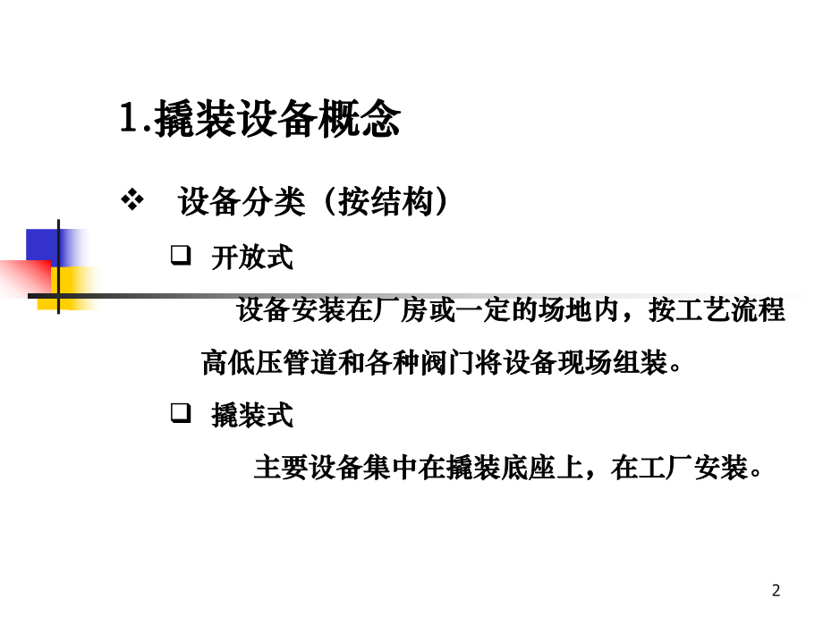 LNG撬装站的应用与推广课件.ppt_第2页