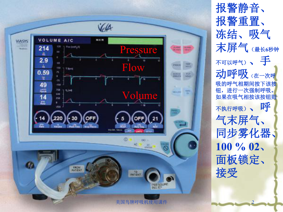 美国鸟牌呼吸机使用课件培训课件.ppt_第2页