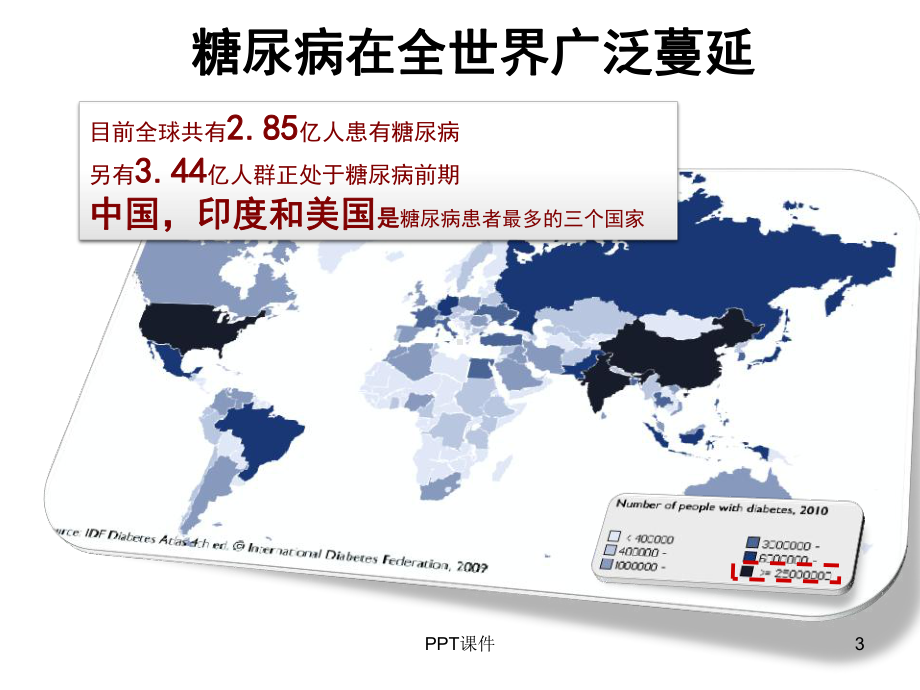 糖尿病患者教育-课件.ppt_第3页