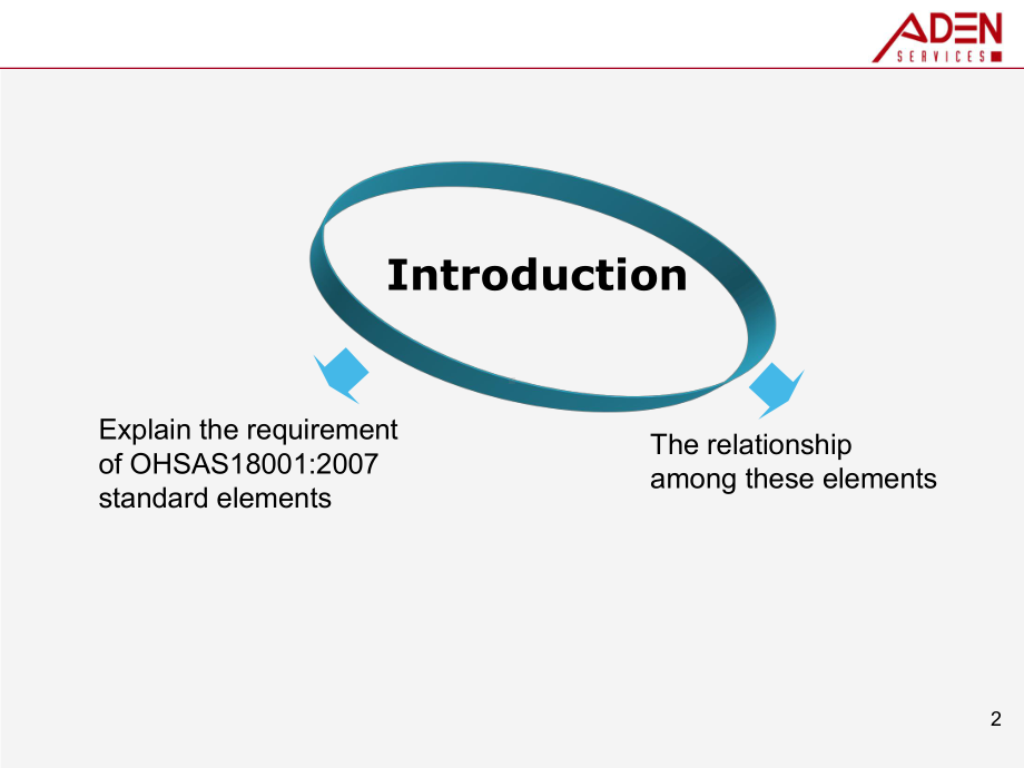 OHSAS18001职业健康安全管理体系要求(条文)版英文版课件.ppt_第2页