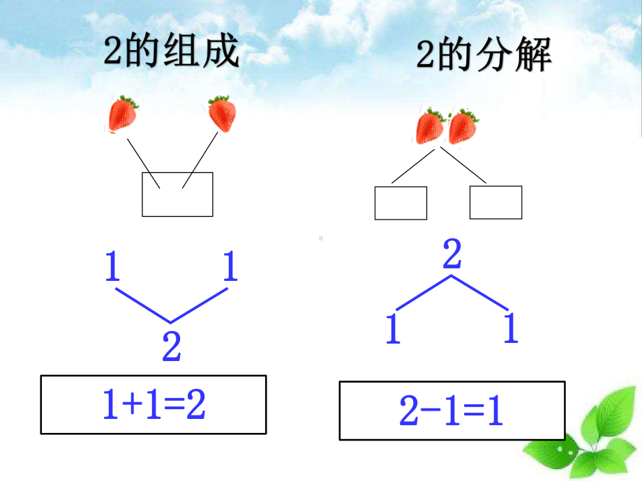 5以内数的分解组成与应用课件.ppt_第3页