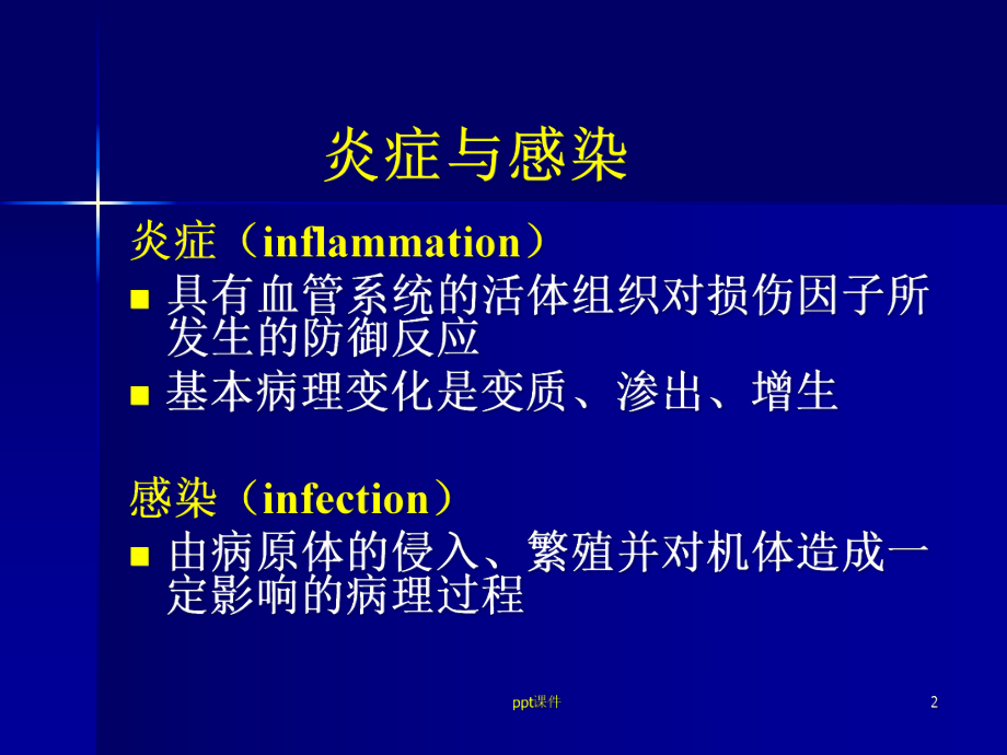 社区获得性肺炎-课件.ppt_第2页