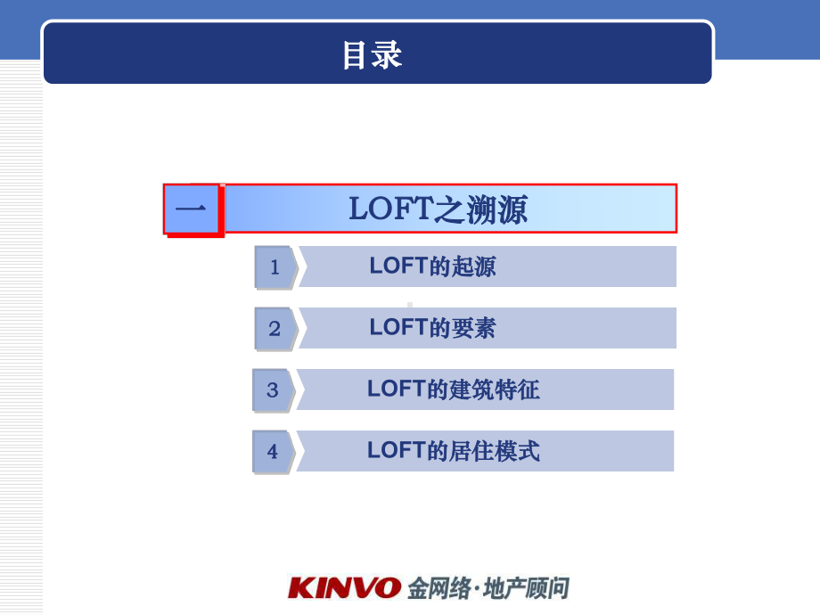 LOFT物业的专题研究课件.ppt_第3页