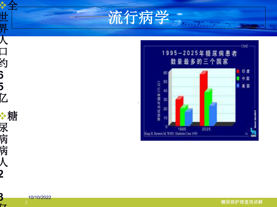 糖尿病护理查房讲解培训课件.ppt_第2页