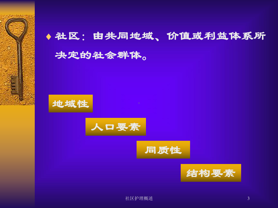 社区护理概述培训课件.ppt_第3页