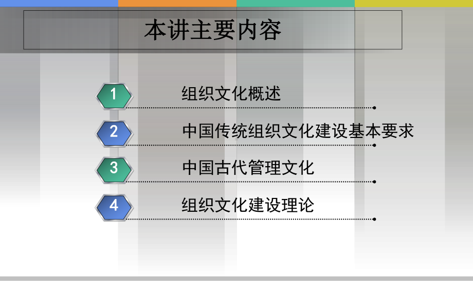 (组织行为学10讲组织文化)课件.ppt_第2页