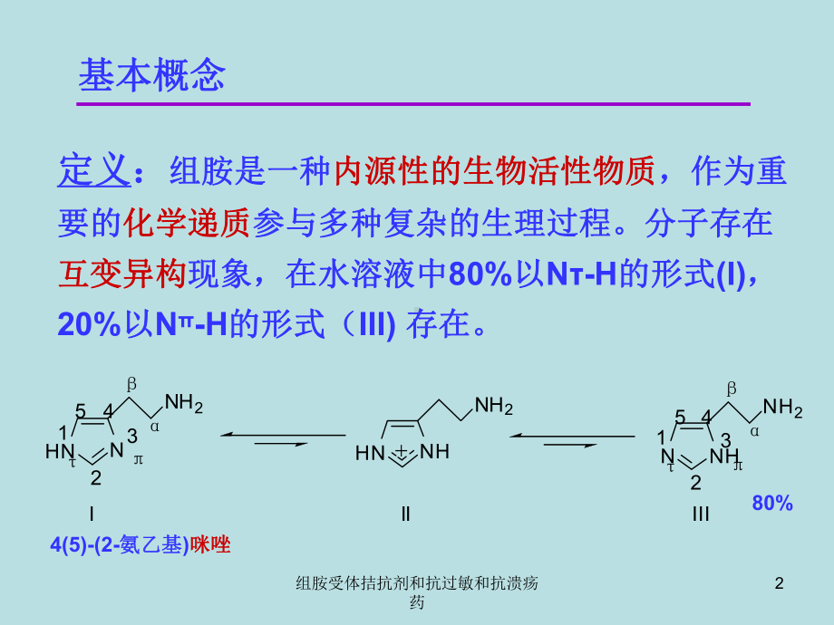 组胺受体拮抗剂和抗过敏和抗溃疡药培训课件.ppt_第2页