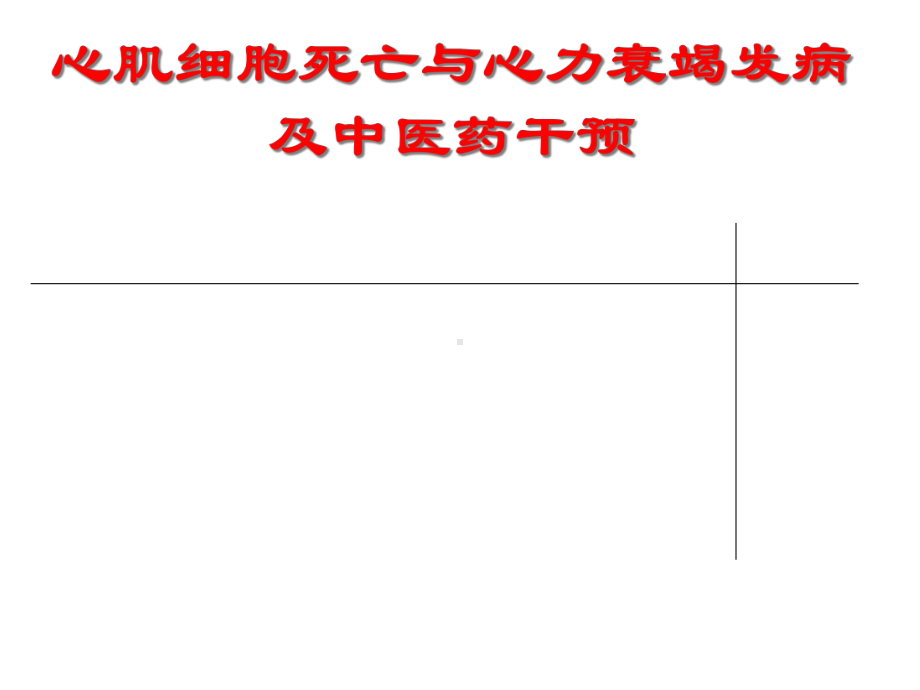 细胞死亡与心衰及中医药干预课件.ppt_第1页