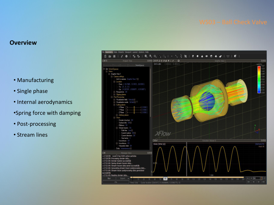 xflow培训讲稿无网格cfd技术应用培训教程1球阀课件.pptx_第2页