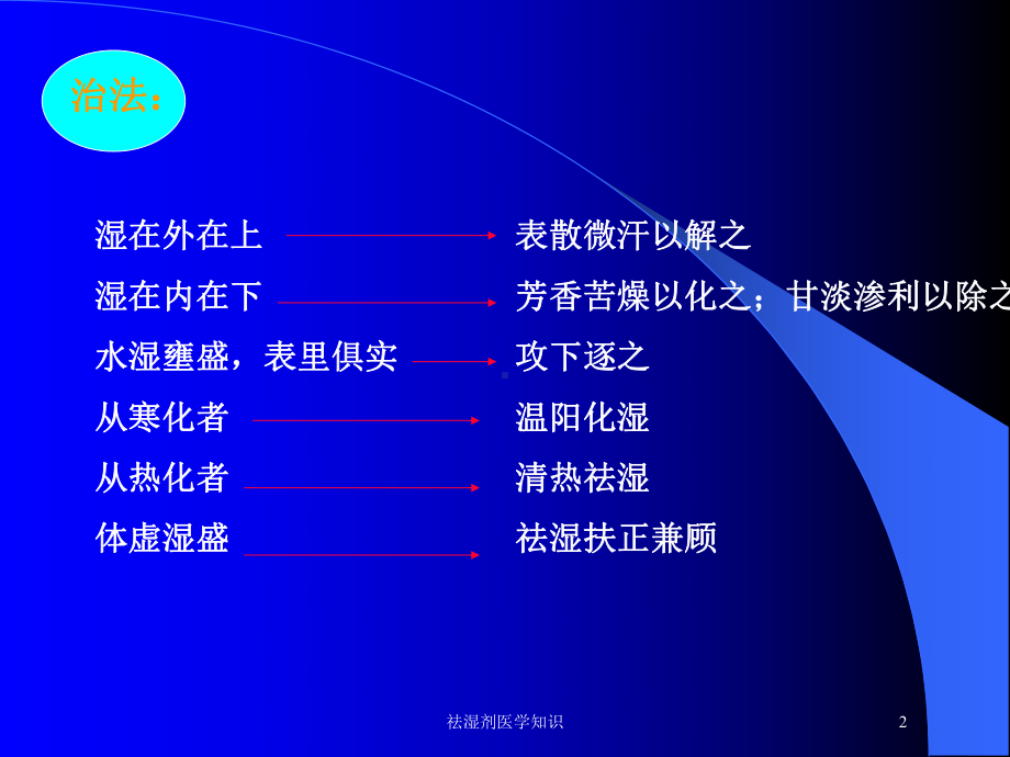 祛湿剂医学知识培训课件.ppt_第2页