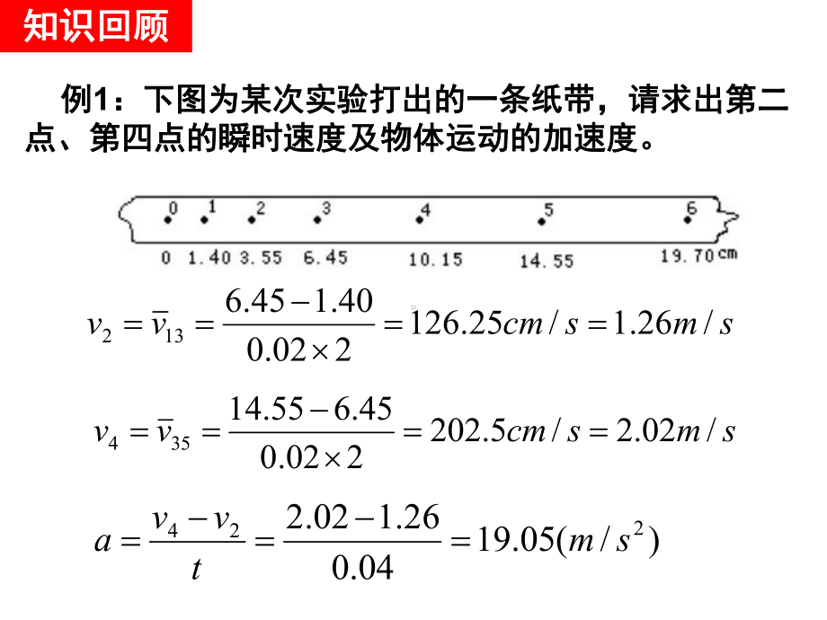 21节实验：探究小车速度随时间变化的规律课件.ppt_第3页