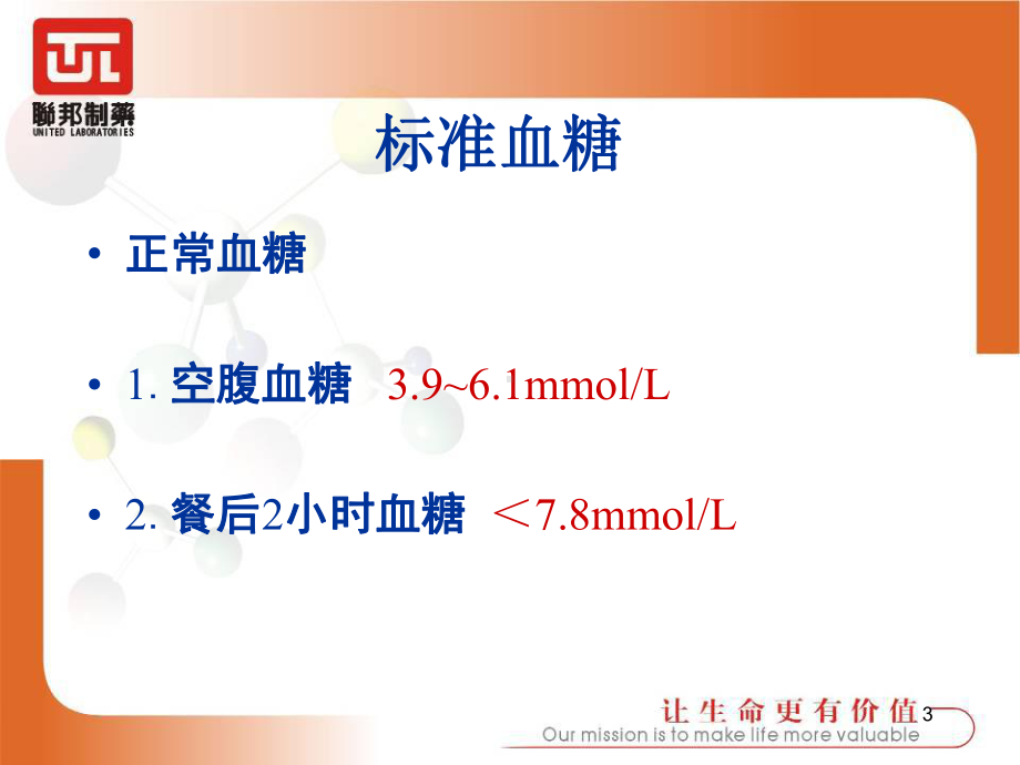 糖尿病培训的基础知识篇课件.ppt_第3页