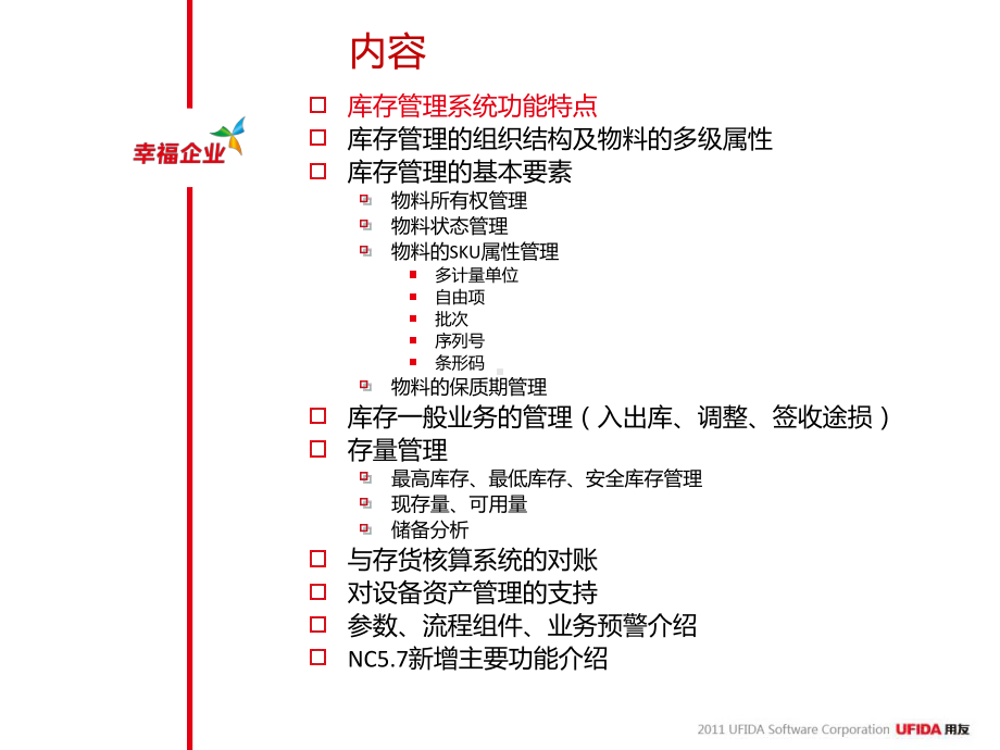 NC供应链库存管理课件.ppt_第2页