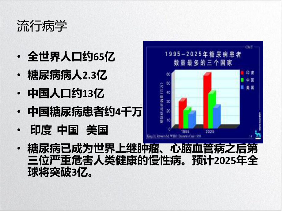 糖尿病病人的护理示范课件.ppt_第3页