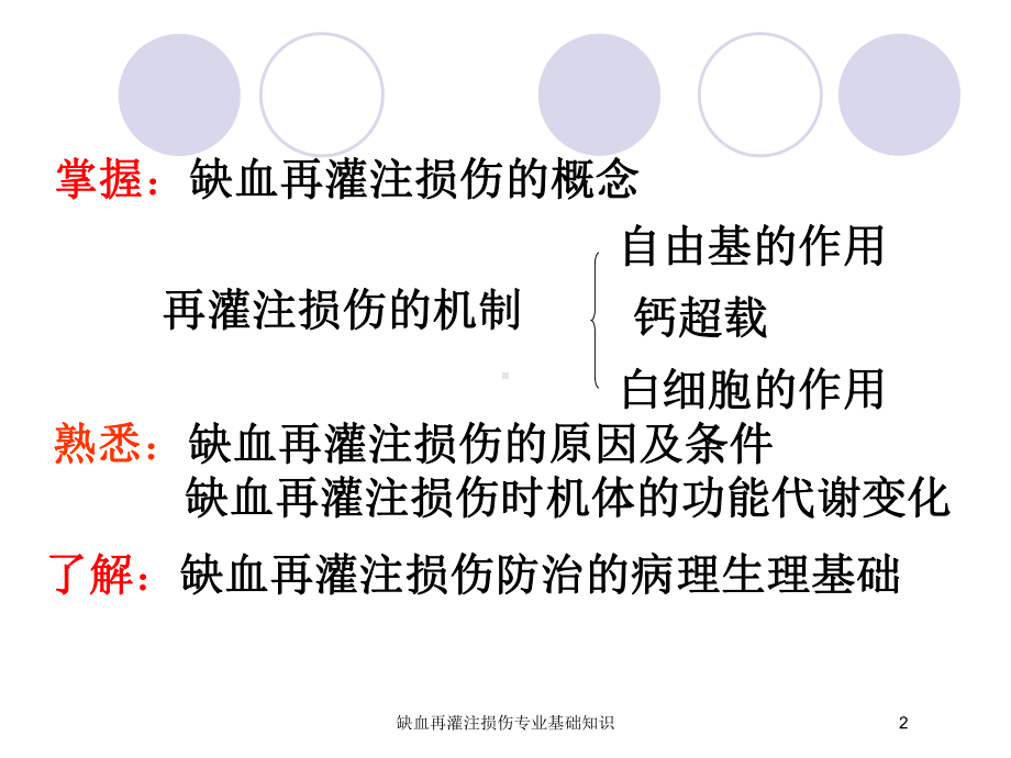 缺血再灌注损伤专业基础知识培训课件.ppt_第2页