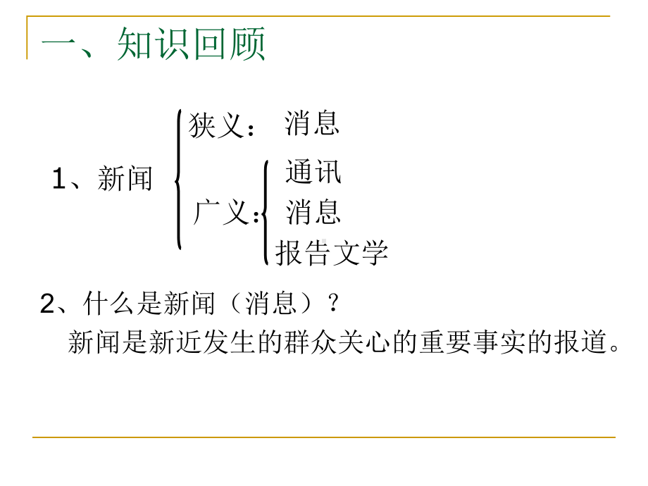 短新闻两篇实用课件7.ppt_第2页