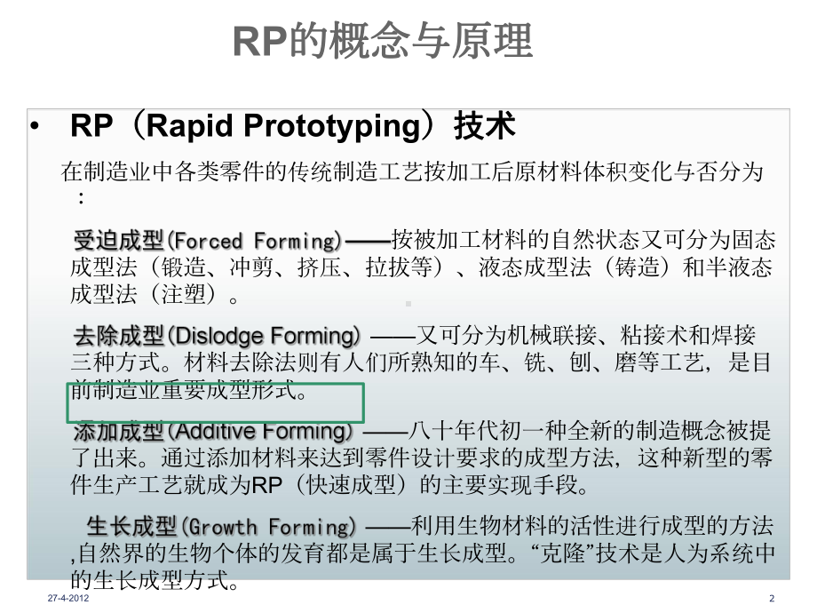 3D打印与快速成型技术课件.ppt_第2页