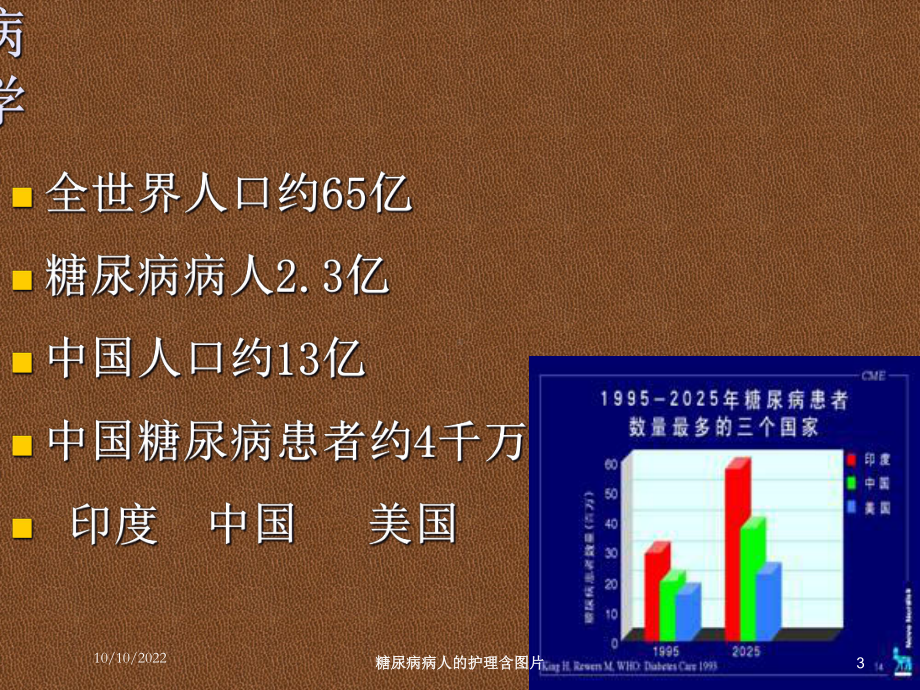 糖尿病病人的护理含图片培训课件.ppt_第3页