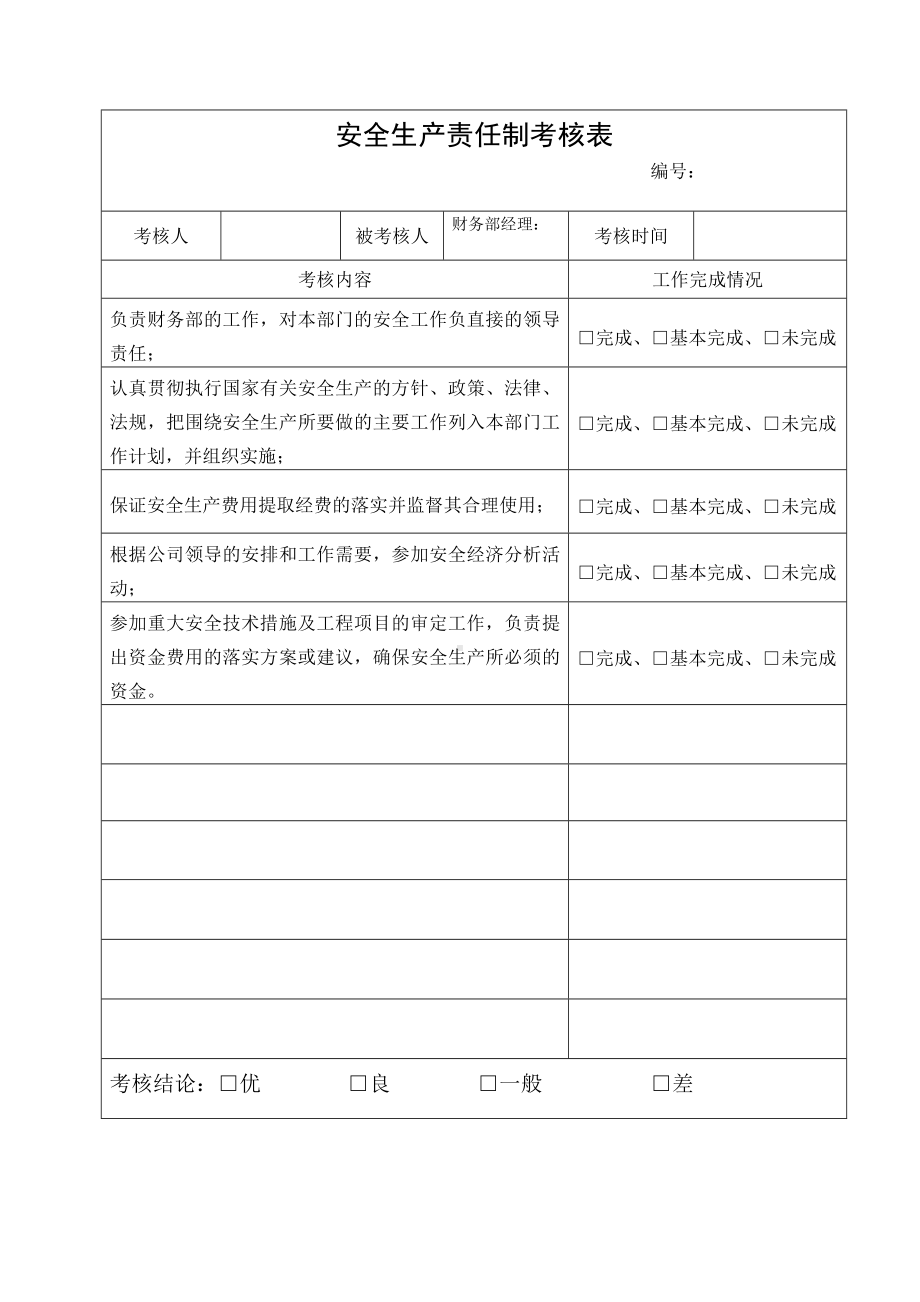 财务部经理安全生产责任制考核表参考模板范本.doc_第1页