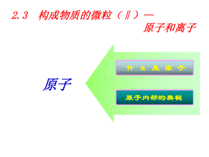 23-构成物质的微粒(‖)—原子和离子解析课件.ppt