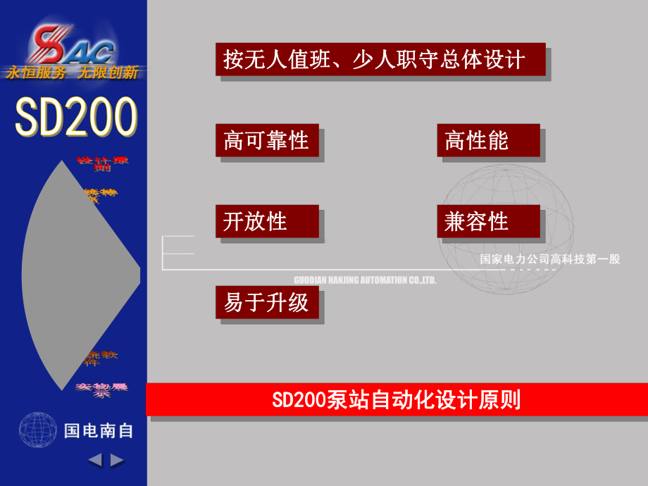 SD200泵站自动化系统课件.ppt_第3页