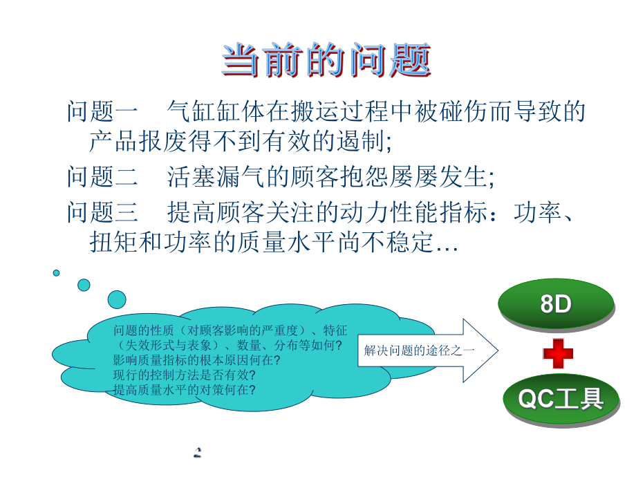 8d与质量工具课件.ppt_第2页