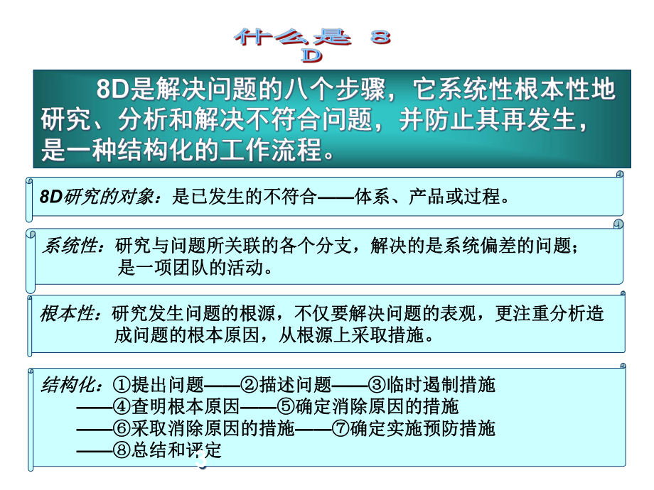 8d与质量工具课件.ppt_第3页